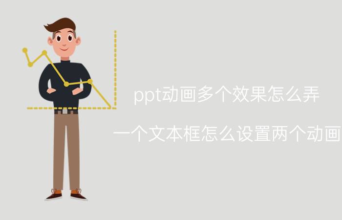 ppt动画多个效果怎么弄 一个文本框怎么设置两个动画？